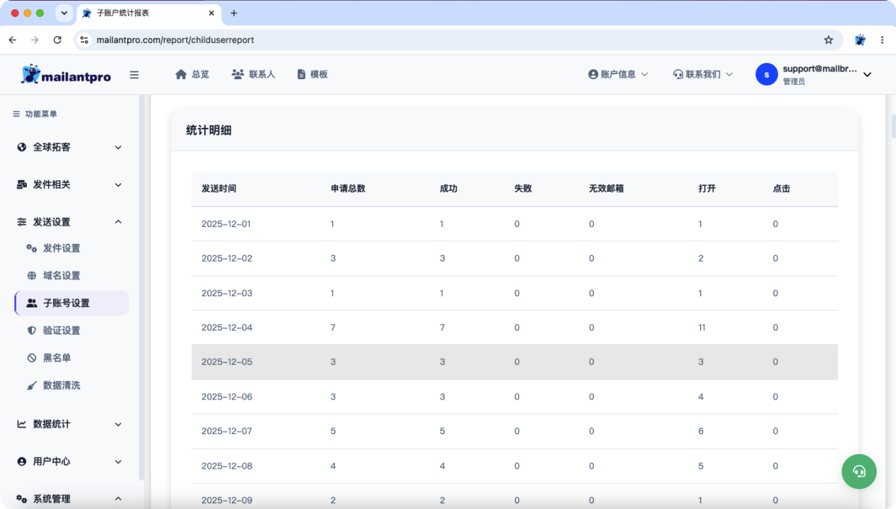 界面截图